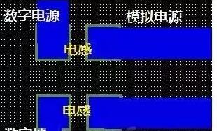 十一條PCB<a href=http://m.sxssjq.cn/pcb/ target=_blank class=infotextkey>設計</a>經驗 讓你受用一生