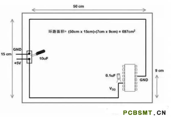 十一條PCB<a href=http://m.sxssjq.cn/pcb/ target=_blank class=infotextkey>設計</a>經驗 讓你受用一生